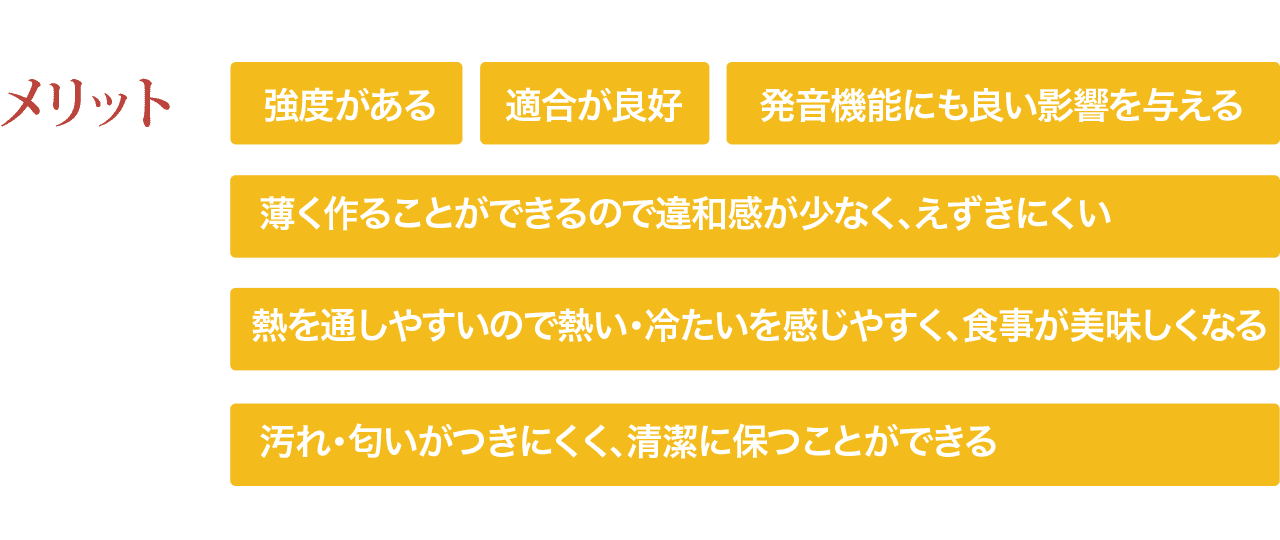 メリット_金属床入れ歯