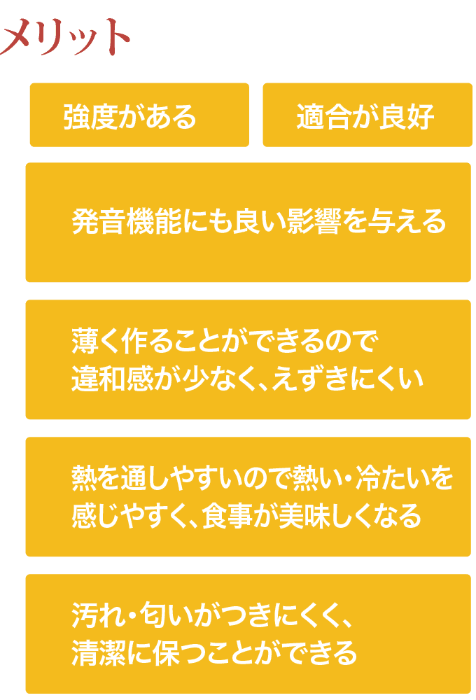 メリット_金属床入れ歯_モバイル